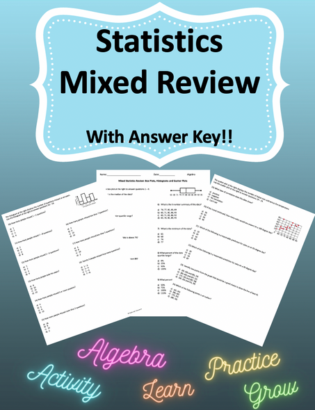 Statistics mixed review: box plots, scatter plots and histograms