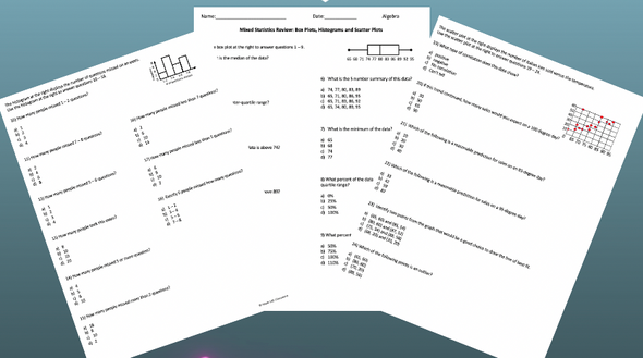 Statistics mixed review: box plots, scatter plots and histograms