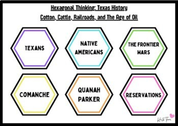 Texas History Hexagonal Thinking Activity- Westward Expansion and Age of Oil