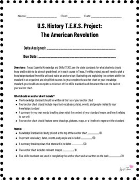 8th Grade US History American Revolution TEKS Project