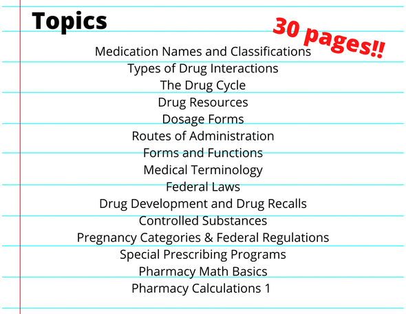 Pharmacy Interactive Notebook - Part 1