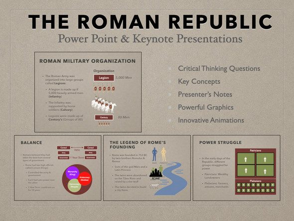 The Roman Republic History Presentations: Power Point and Keynote