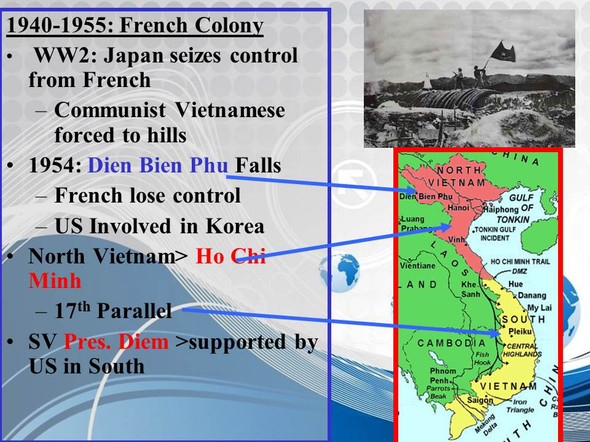 Vietnam - Causes of War to the Final Withdrawal