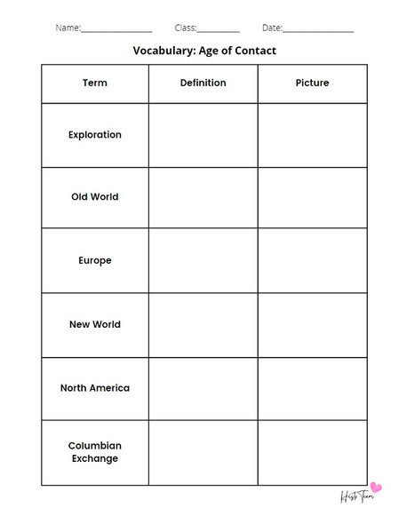 Texas History Age of Contact Notes and Activities