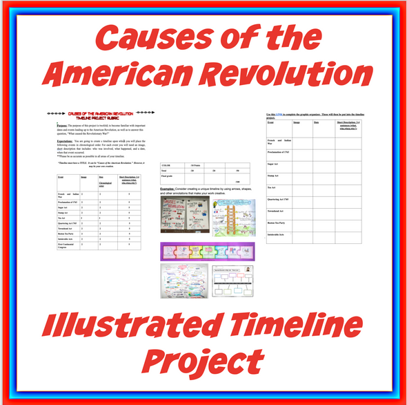 Causes of the American Revolution Illustrated Timeline Project