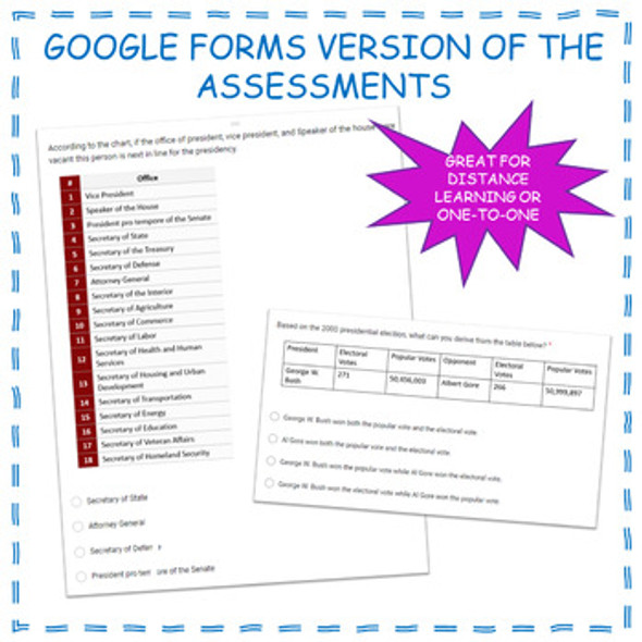 Executive Branch and Congress Multiple Choice Short Answer Test Am. Government