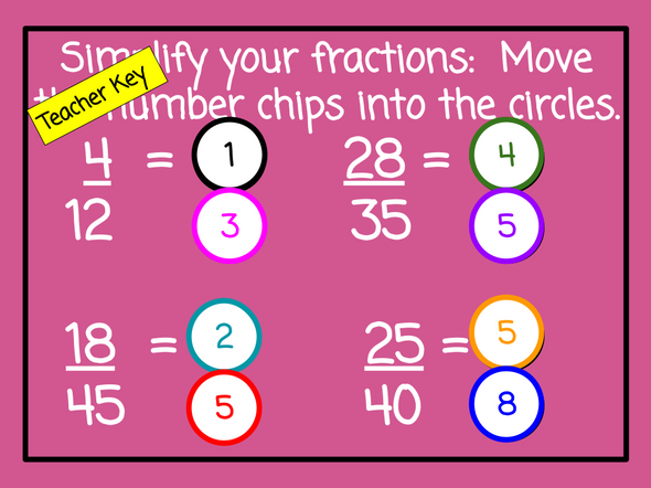 Valentine's Day Equivalent Fractions with Number Chips