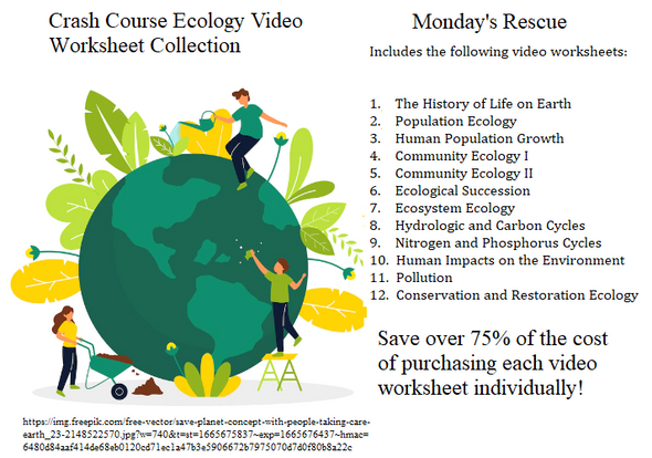 Crash Course Ecology Video Worksheets Complete Set