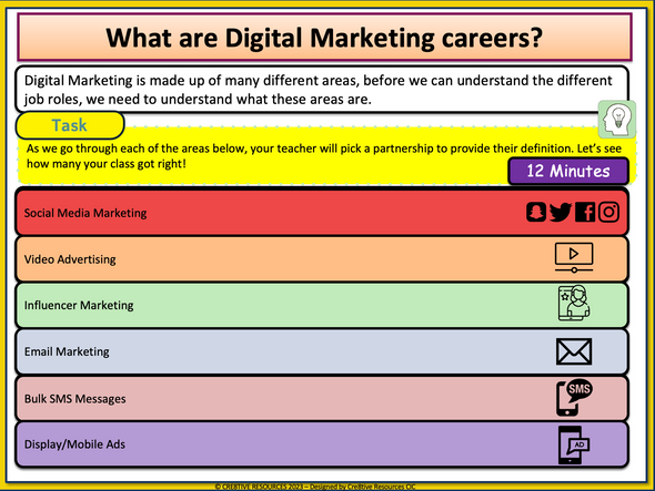 Careers in digital Marketing