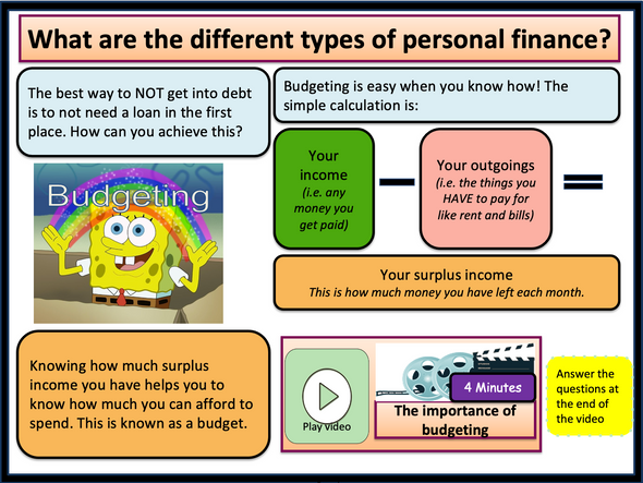 Decision Making Lesson - Personal Finance Decision Making Lesson - Personal Finance