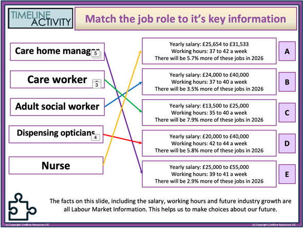 Caring for elderly Caring for elderly