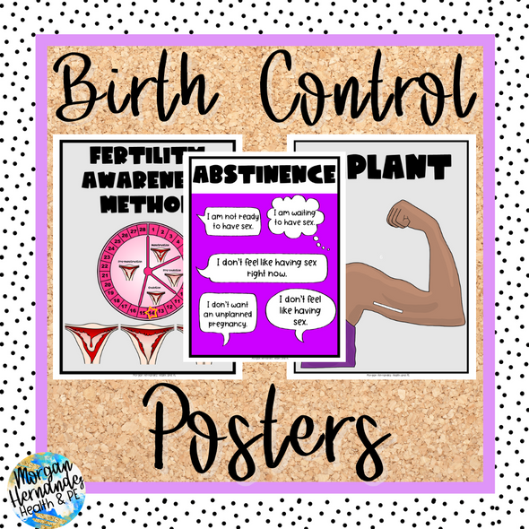 Birth Control Posters | Contraceptive Posters