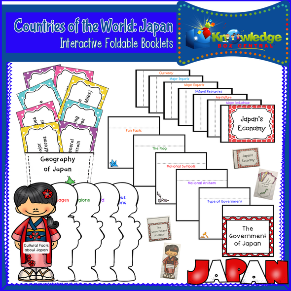 Countries of the World: Japan Interactive Foldable Booklets