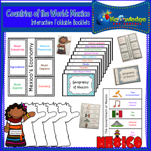 Countries of the World: Mexico Interactive Foldable Booklets