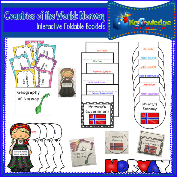 Countries of the World: Norway Interactive Foldable Booklets