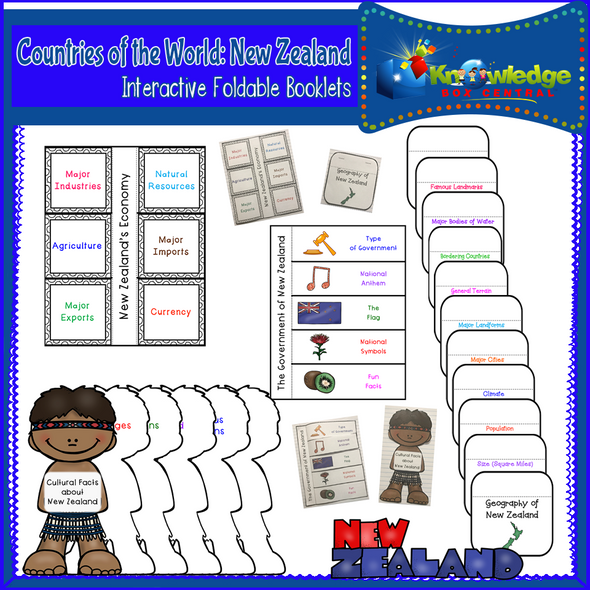 Countries of the World: New Zealand Interactive Foldable Booklets