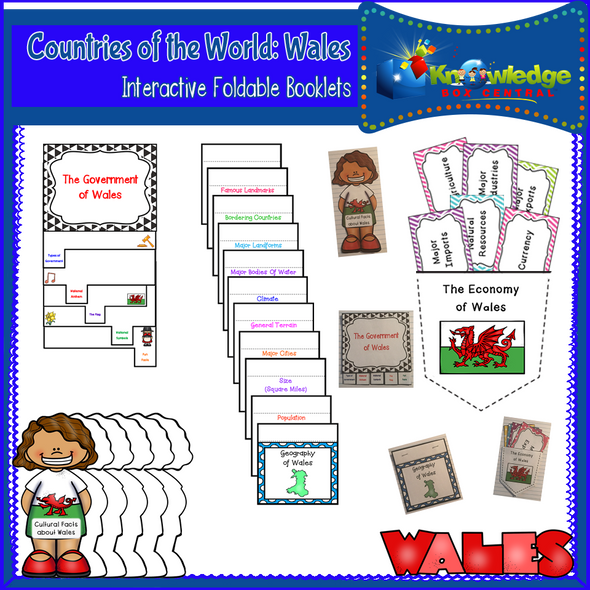Countries of the World: Wales Interactive Foldable Booklets