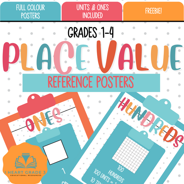 These posters are a perfect companion to your place value unit. Each picture has the word form, a drawn representation, as well as conversion charts to help your students visualize how base 10 blocks transform into higher values.
This file includes:

* Units
* Tens
* Hundreds
* Thousands
* A separate group of posters that uses the term ones instead of units
