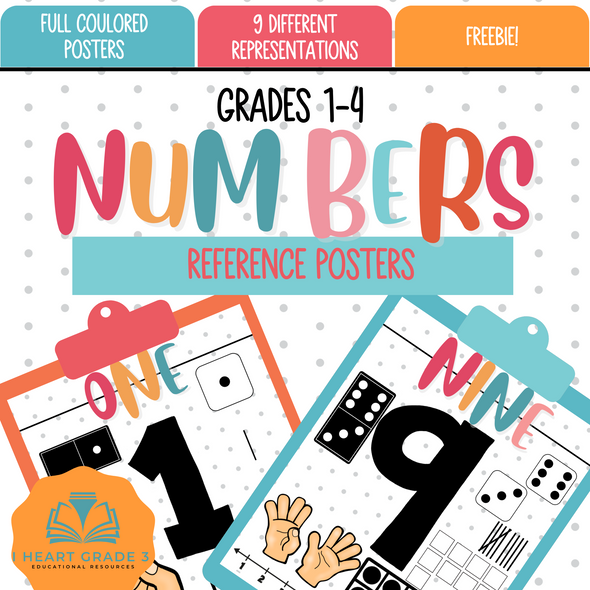 These posters from 0-10 represent each number in 9 different ways: domino, word form, fingers, number line, ten-frame, base 10 blocks, tally mark, standard form, and dice.
They make the perfect addition to any math wall or resource booklet.