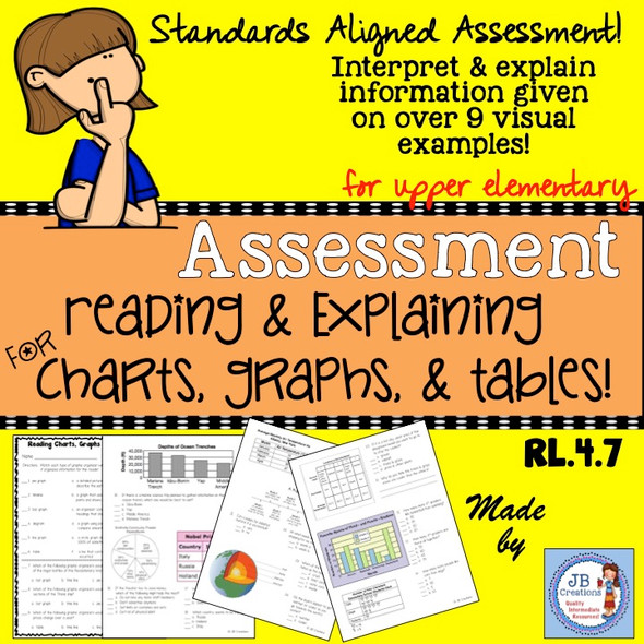 Reading Charts, Graphs, and Tables Assessment for 4th grade