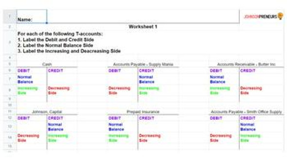 Accounting - T Account Unit