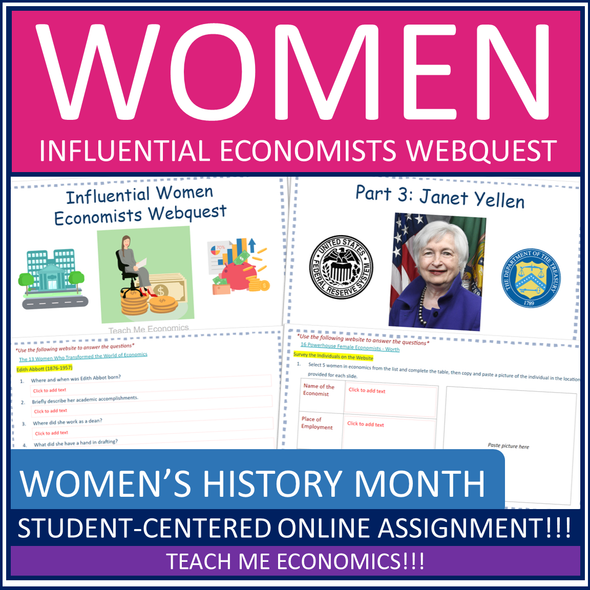 Women Economists Influential Women's History Month Economic Webquest Worksheet