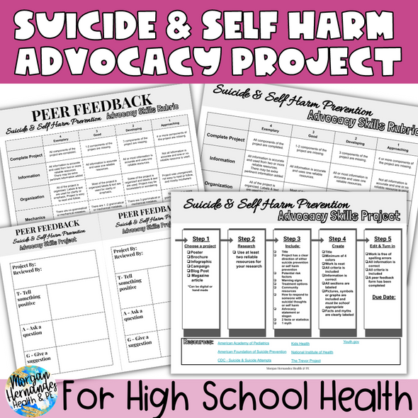 Suicide & Self Harm Project | Advocacy Skills for Health