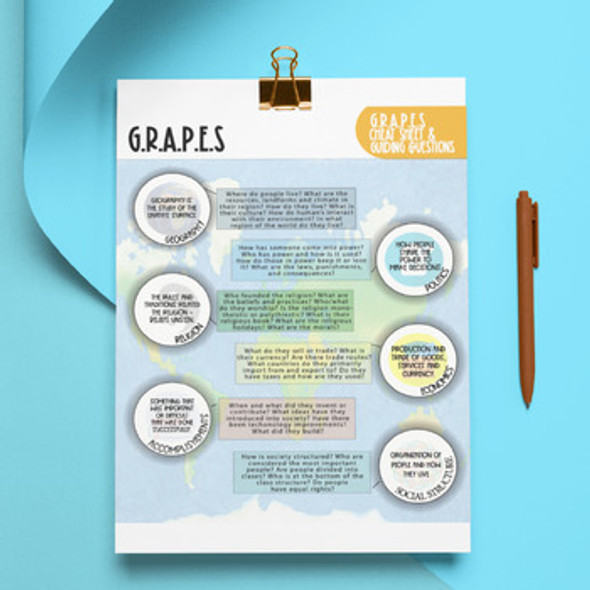 ANCIENT CIVILIZATIONS: G.R.A.P.E.S (GRAPES) RESOURCE PACKET