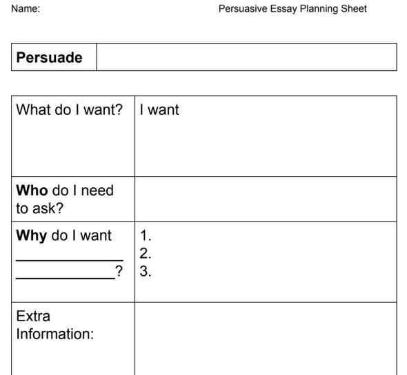 Persuasive Essay Graphic Organizer (Elementary)