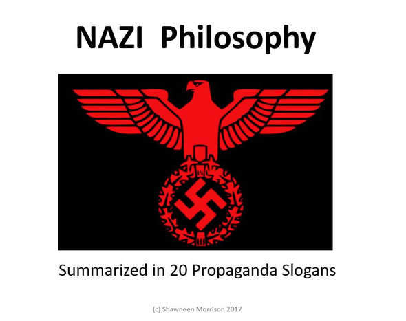 World War II:  Nazi Philosophy in 20 Ugly Slogans