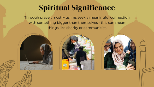 All About Ramadan - Understanding the significance of Fasting - PPT