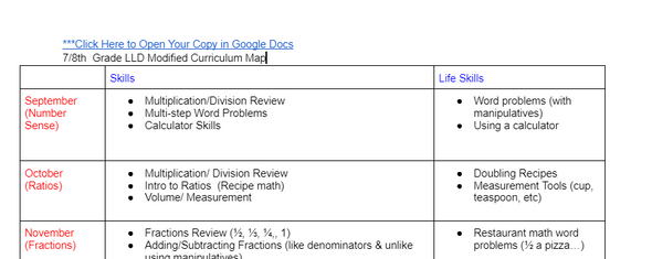 7th Grade LLD Modified Curriculum Map MATH & LIFE SKILLS