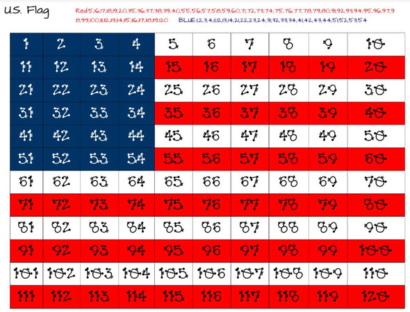 U.S. Flag Hidden Picture on 120 chart