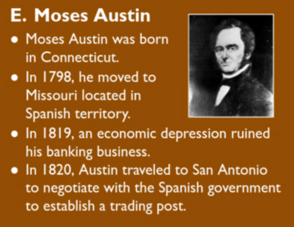 Mexican National Era: Texas Empresario Notes