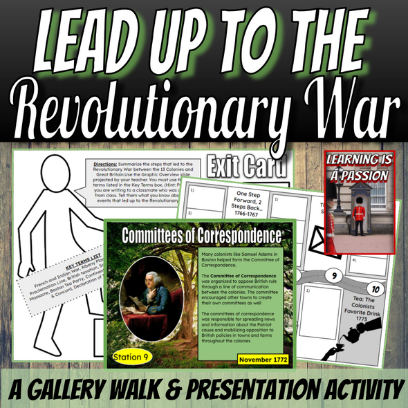 U.S. History | Lead up to the Revolutionary War | Gallery Walk Activity