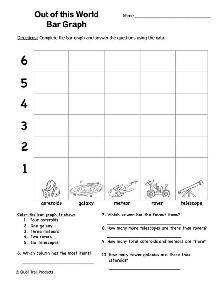 Grade 2 MATH Worksheets | Solar System Theme