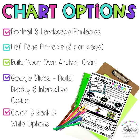 Characteristics of Fiction Text Anchor Charts