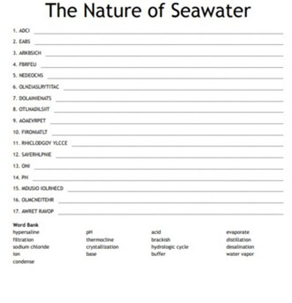The Nature of Seawater Word Scramble for Aquatic or Marine Science