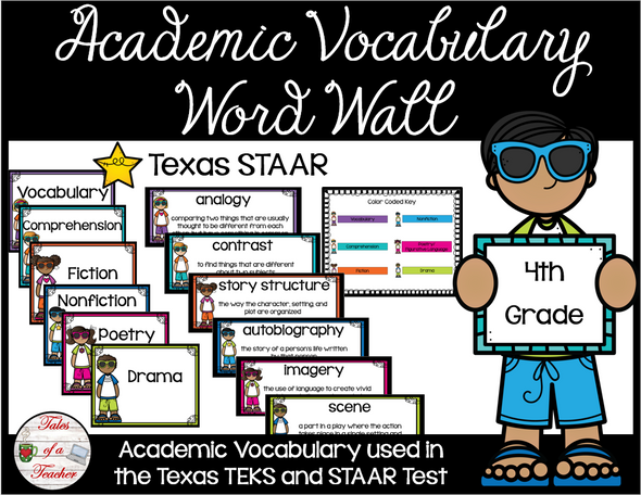 4th Grade STAAR Reading Academic Vocabulary Word Wall
