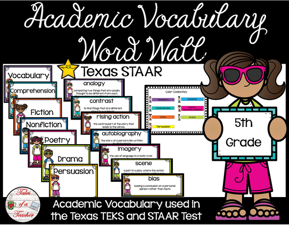 5th Grade STAAR Reading Academic Vocabulary Word Wall