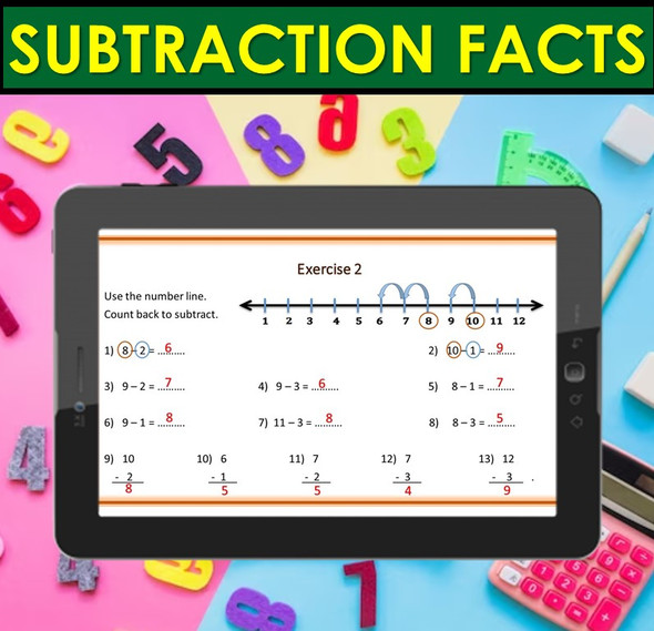 Subtraction Facts | PowerPoint Lesson Slides for 2nd Grade