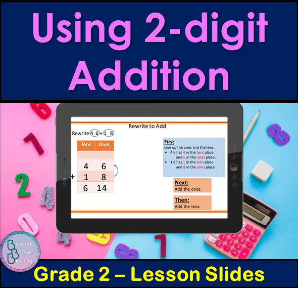 Using 2 digit Addition | PowerPoint Lesson Slides for 2nd Grade