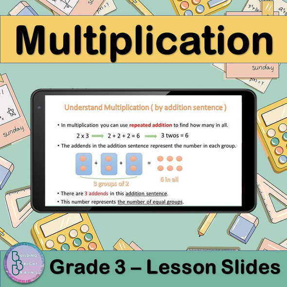 Multiplication Concepts and Facts | PowerPoint Lesson Slides for 3rd Grade