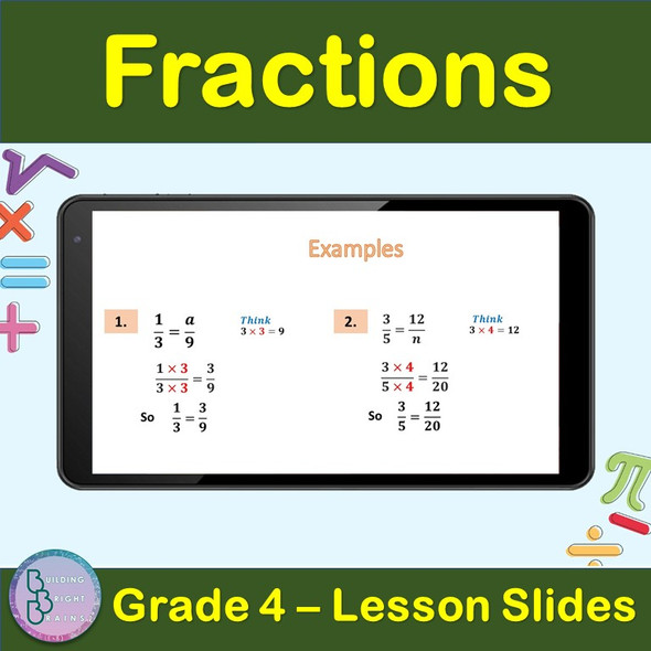 Fractions | 4th Grade PowerPoint Lesson Slides