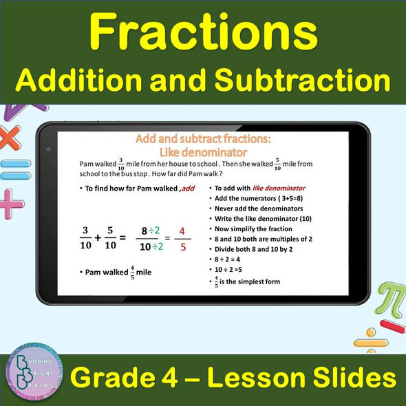 Fractions Addition and Subtraction | 4th Grade PowerPoint Lesson Slides