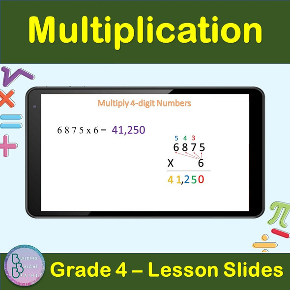 Multiplication | 4th Grade PowerPoint Lesson Slides