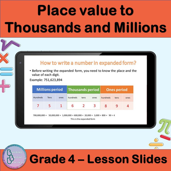 Place value to Thousands and Millions | 4th Grade PowerPoint Lesson Slides