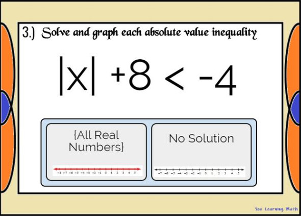 Solving and Graphing Absolute Value Inequalities: Digital BOOM Cards 