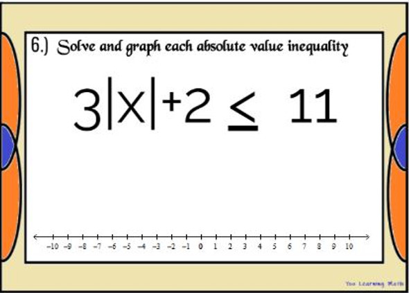 Solving and Graphing Absolute Value Inequalities: GOOGLE SLIDES- 20 Problems