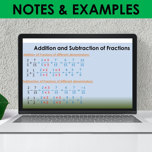 Fractions PowerPoint Presentation Lesson Middle School Math | Algebra